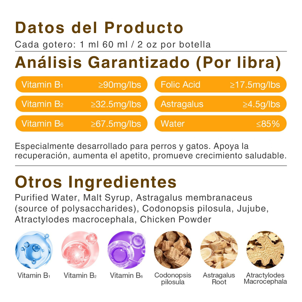 Apoyo Digestivo