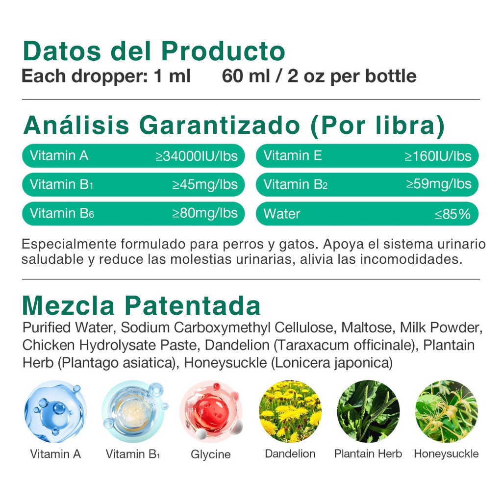 Salud Urinaria