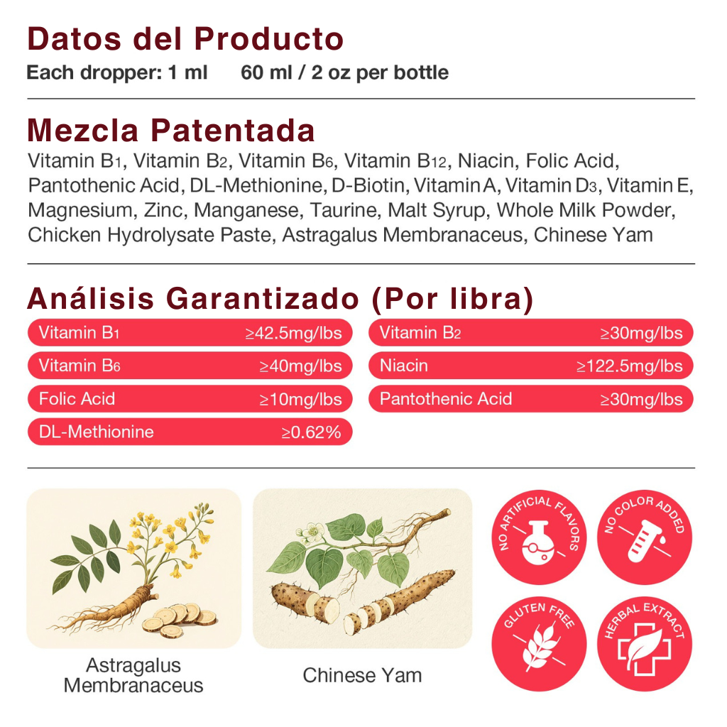Multivitamínico