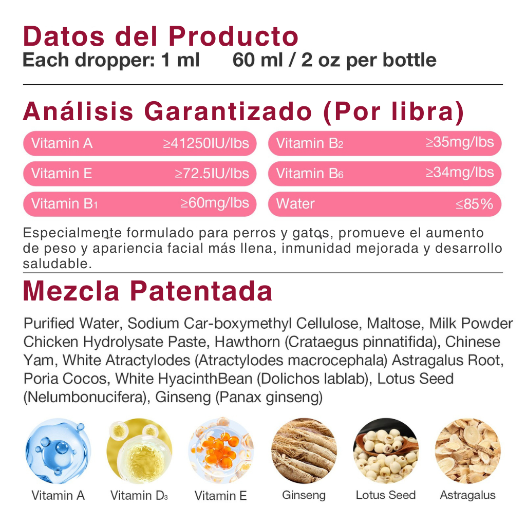 Peso Saludable y Vitalidad